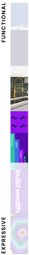 Creative expression scale legend