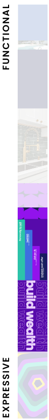 Creative expression scale legend
