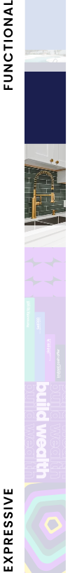 Creative expression scale legend